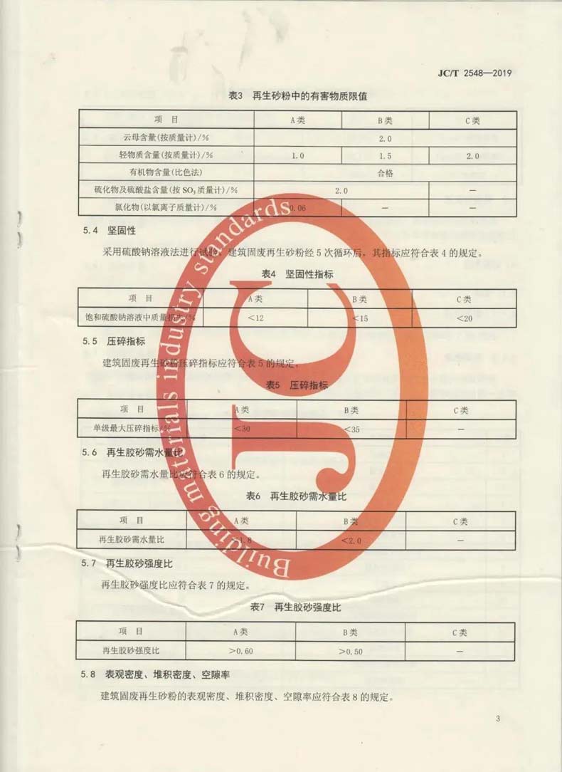 建筑固廢再生砂粉怎么用，行業標準來幫你！