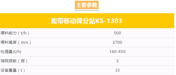 履帶移動篩分站產(chǎn)能大、環(huán)保、低能耗