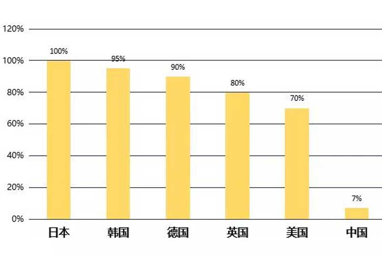 建筑垃圾等固體廢棄物資源化利用成為機制砂新出路